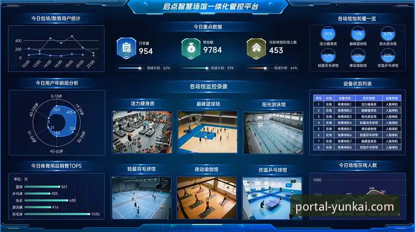 2026云开体育官网地址 揭秘2026云开体育官网地址:安全入口与流畅体验背后的技术逻辑