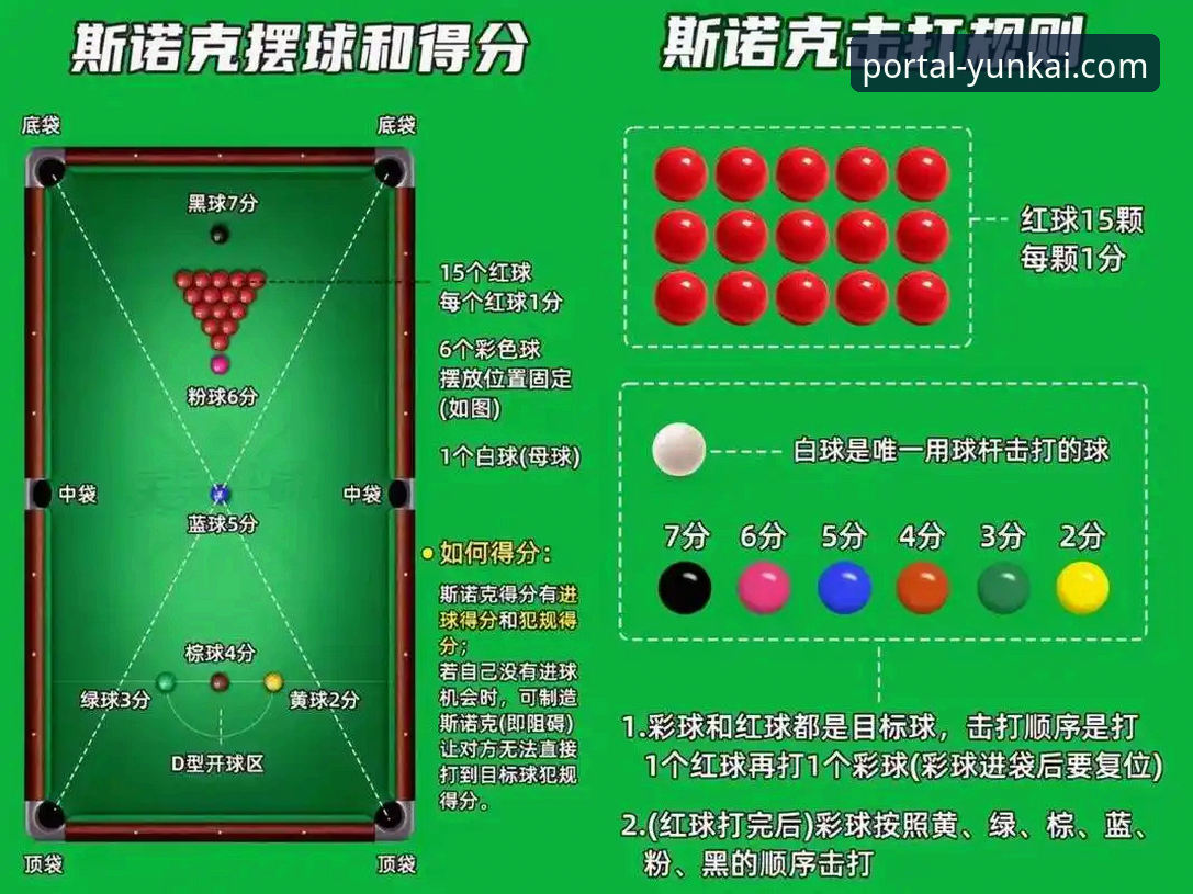 复盘奥地利5-1大胜加纳：解析一场友谊赛的3个战术制胜点